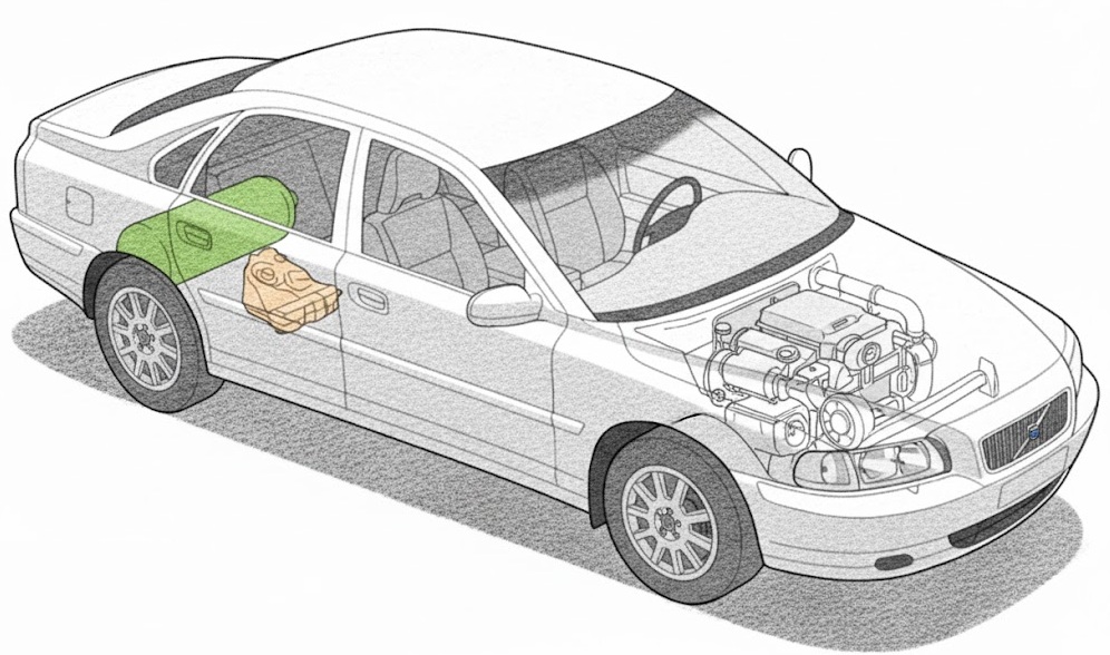 LPG – CNG Söküm Projesi